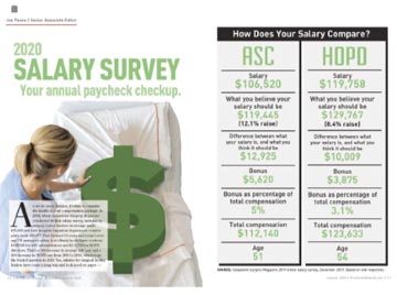 Article | Outpatient Surgery Magazine