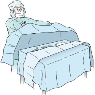 Illustration demonstrating covering a sterile field.