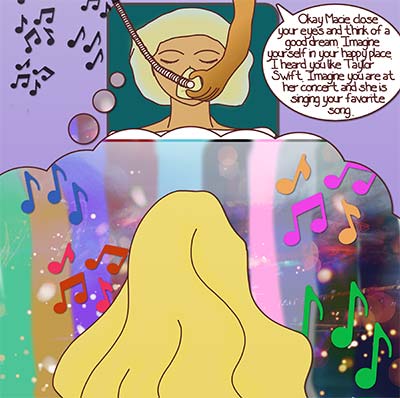 Cartoon panel that pictures a patient going under anesthesia