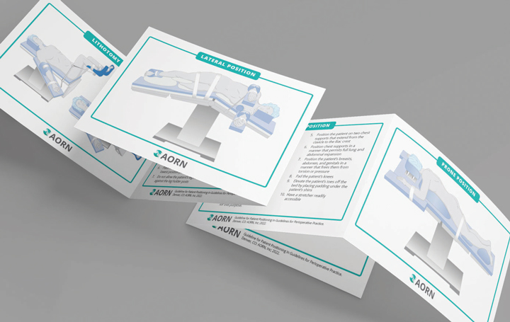 Positioning Cards