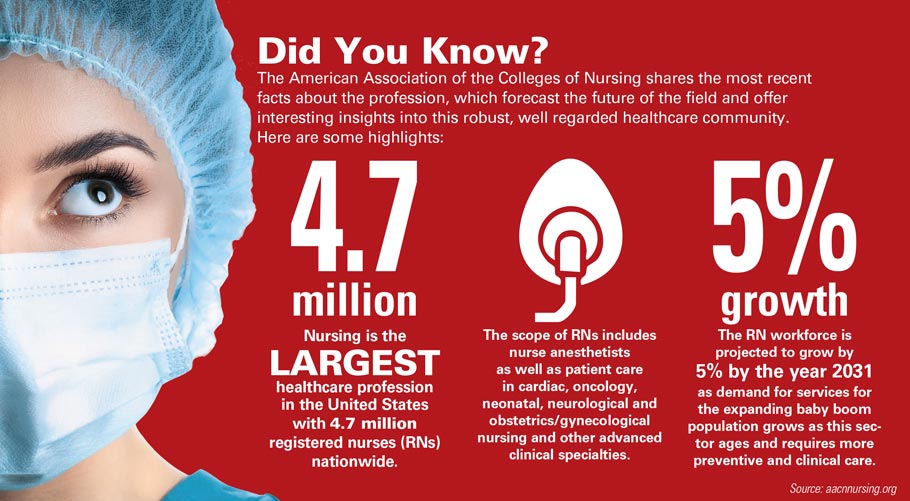 AnsellLeaderBriefsv3-dyk-Feb25 Did You Know